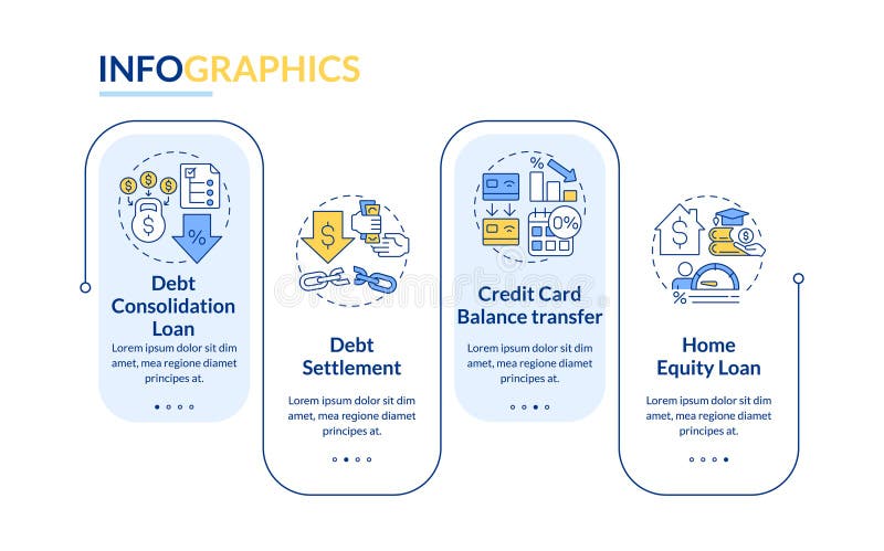 Types of Debt Consolidation Programs Rectangle Infographic Vector Stock ...