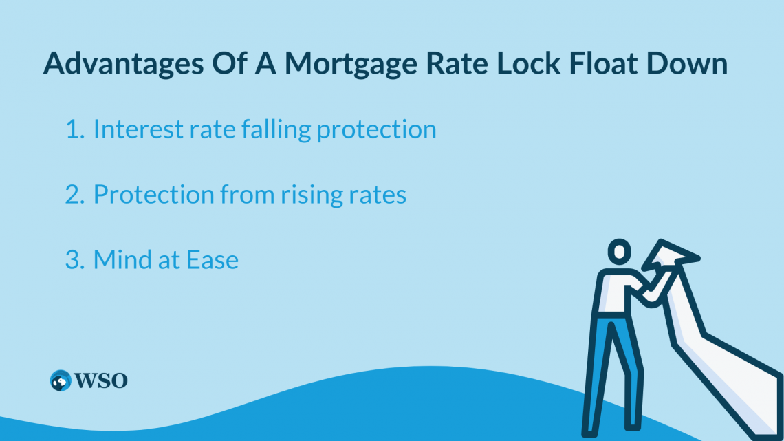 Mortgage Rate Lock Float Down - Overview, Structure, Example | Wall ...