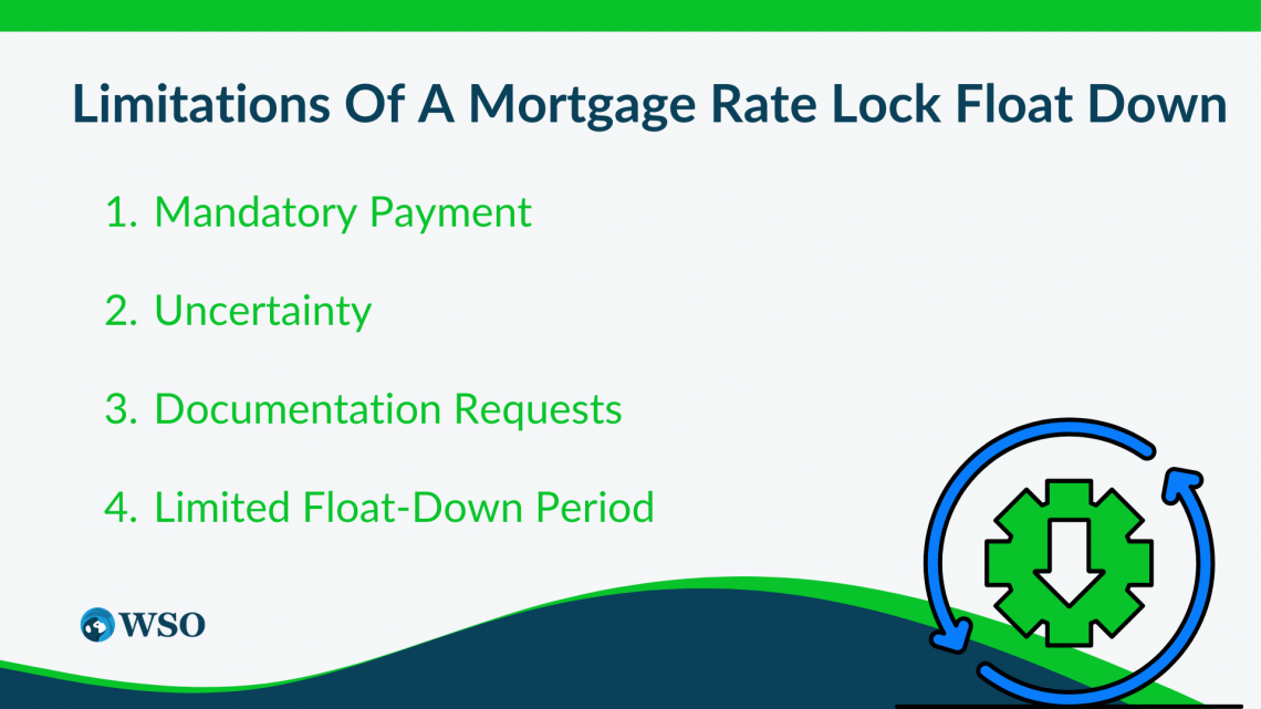 Mortgage Rate Lock Float Down - Overview, Structure, Example | Wall ...